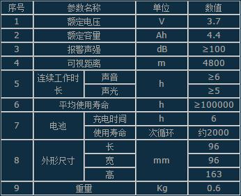 1531722600251466.jpg QQ截圖20180716142857.jpg