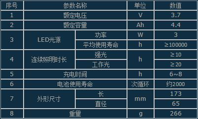 1531723002556989.jpg QQ截圖20180716143106.jpg