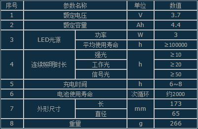 1531723170221676.jpg QQ截圖20180716143824.jpg