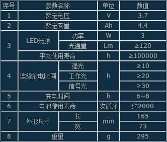 1531724775485097.jpg QQ截圖20180716150517.jpg