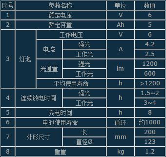 1531725329285558.jpg QQ截圖20180716151414.jpg