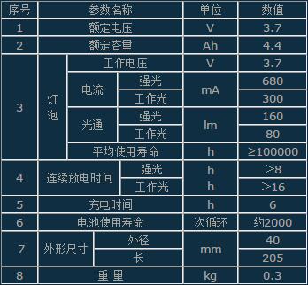 1531792999651950.jpg QQ截圖20180717100220.jpg