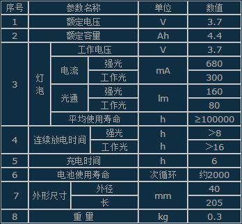 1531793227800849.jpg QQ截圖20180717100411.jpg