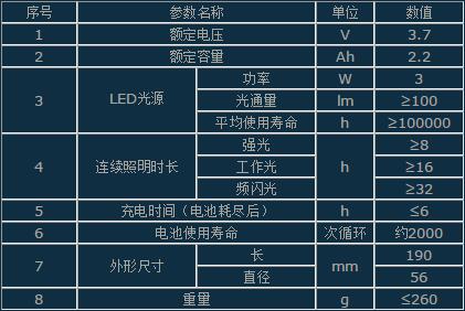 1531793322575881.jpg QQ截圖20180717100737.jpg