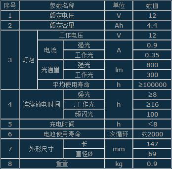 1531793443545538.jpg QQ截圖20180717100946.jpg