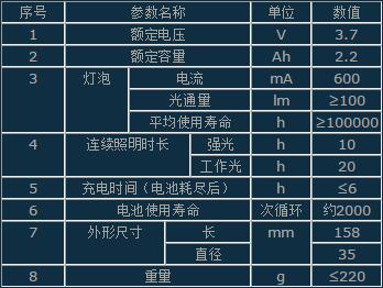 1531794233538230.jpg QQ截圖20180717102156.jpg