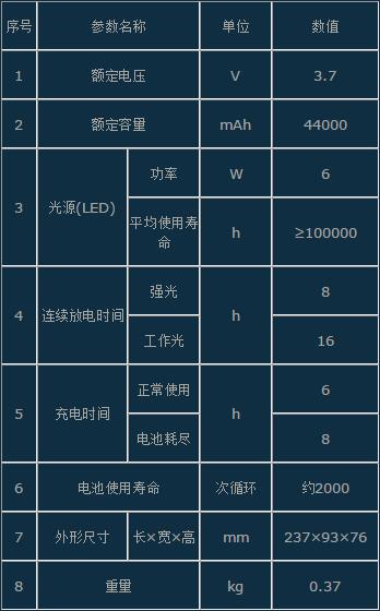 1531807868685804.jpg QQ截圖20180717134930.jpg