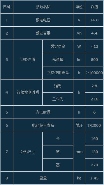 1531808263584824.jpg QQ截圖20180717141642.jpg