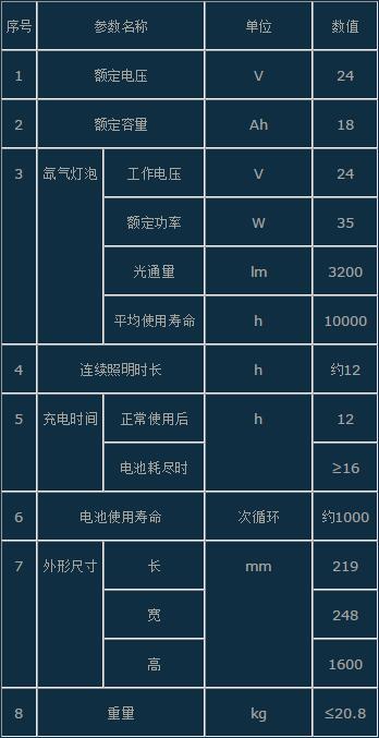 1531809282955229.jpg QQ截圖20180717143338.jpg