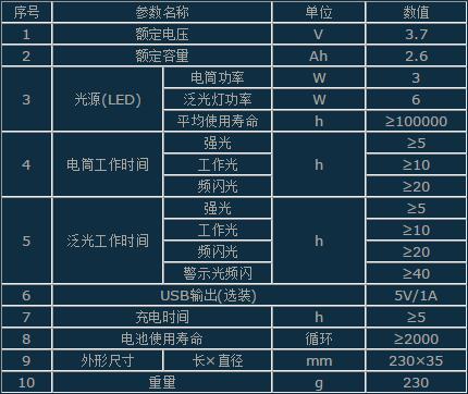 1531813161237157.jpg QQ截圖20180717153826.jpg